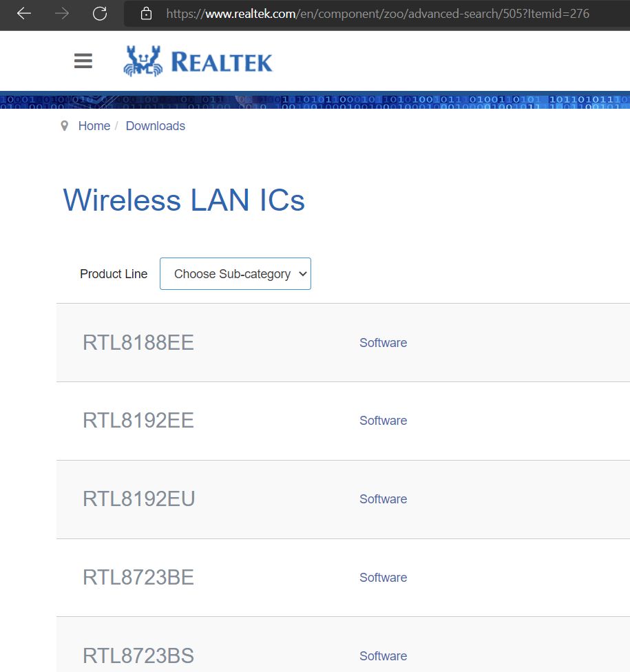 Realtek Wireless LAN ICs